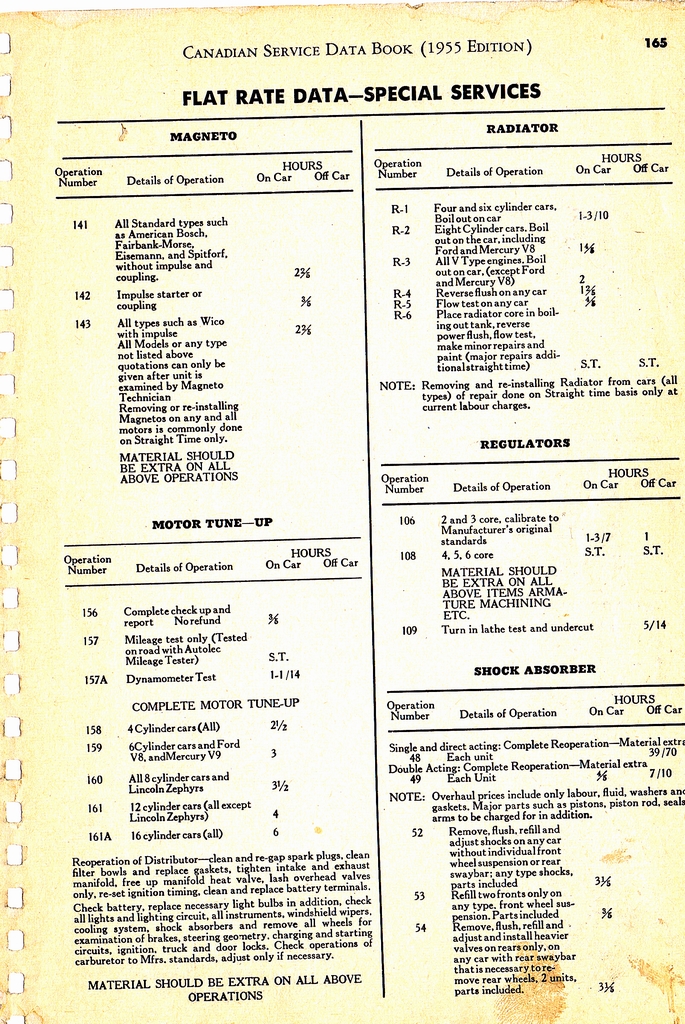 n_1955 Canadian Service Data Book165.jpg